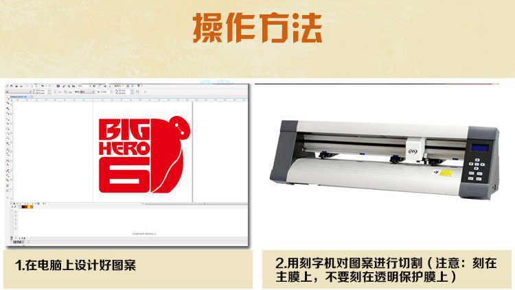 熱轉印刻字膜操作步驟 熱轉印刻字膜操作步驟