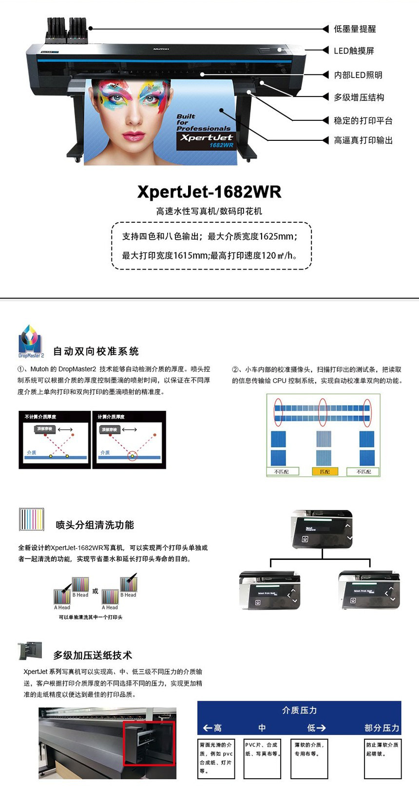 XpertJet-1682WR武藤寫真機(jī)