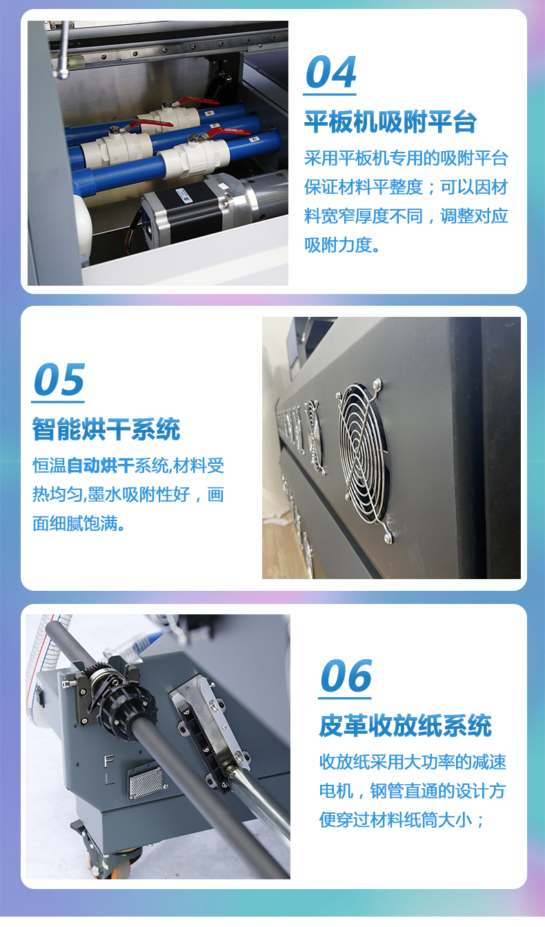 雙頭I3200網帶機