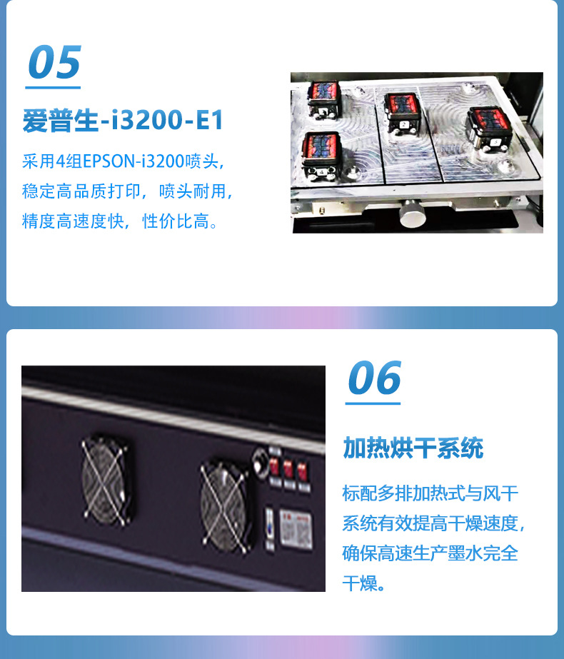 富麗印四頭I3200網帶機 富麗印四頭I3200網帶機